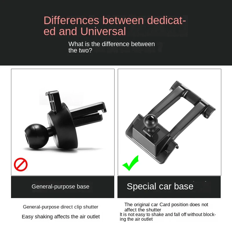 Suporte para Telefone de Carro - Qq Phone Accessories avaliação e preço
